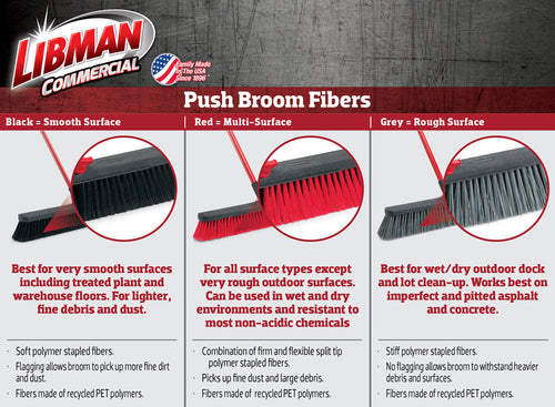 Libman #850 Heavy-Duty Push Broom